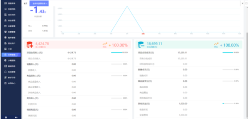 工廠跨境電商erp
