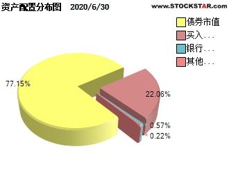 華夏理財30天b