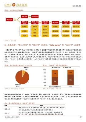 600999招商證券 600999招商證券分紅