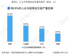 前瞻電子煙產(chǎn)業(yè)全球周報(bào)第19期 麥克韋爾投資30億的工廠動(dòng)工 預(yù)計(jì)年產(chǎn)值超100億