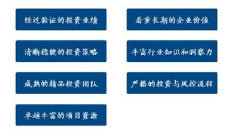 新暉資本招聘 待遇 面試 怎么樣 看準網