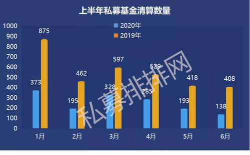 嚴禁違規資金進入股市,外資史詩級拋售引發恐慌,大盤3400點多空分歧加大