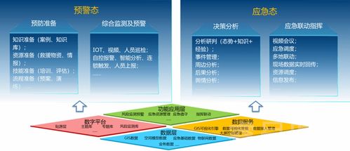 數(shù)字孿生賦能 智能數(shù)字工廠建設(shè)運營管理系統(tǒng)
