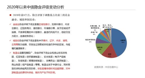 新課速遞 中債市場隱含評級在投資交易中的應(yīng)用 保險資產(chǎn)管理產(chǎn)品估值介紹