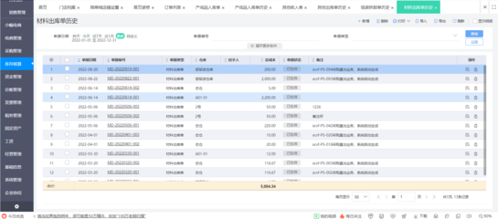 政府補助項目管理軟件