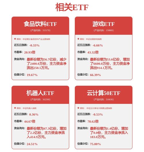 贊庚投資調研匯川技術